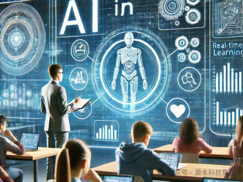 艾弗森贝博ballbet官网科技-本科生掌握大数据、云原生、AI-竞赛保研求职的“超车秘籍”来了！